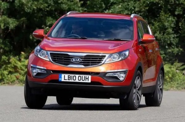 Въпреки напредването на годините, предишното поколение Sportage се доказва като надежден семеен SUV . Проблемите с каросерията са най-често срещаното оплакване на 29% от собствениците. Други по-рядко срещани проблемни области включват акумулаторът, електричеството, двигателя, скоростната кутия и окачването. 58% от ремонтните работи са извършени безплатно, а сметките като цяло са малки. Една трета от автомобилите са поправени за един ден, а повечето други за по-малко от седмица.
Рейтинг на надеждност 87,4%